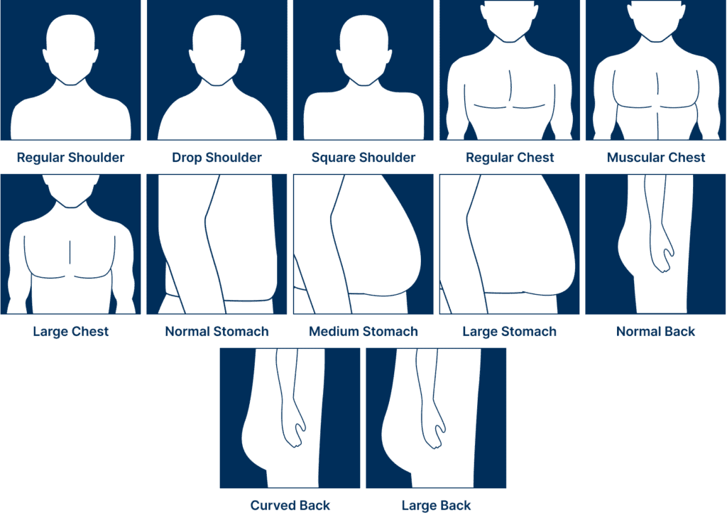 Illustrations of shoulder, chest, stomach and back body shapes